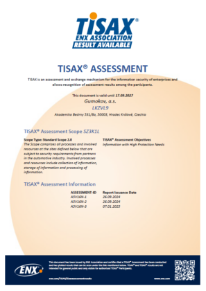 TISAX